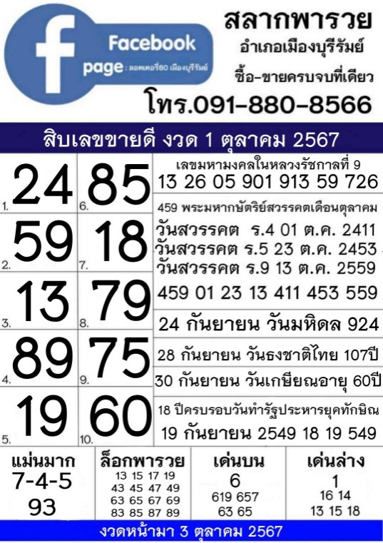 สรุปเลขขายดีสลากพารวย